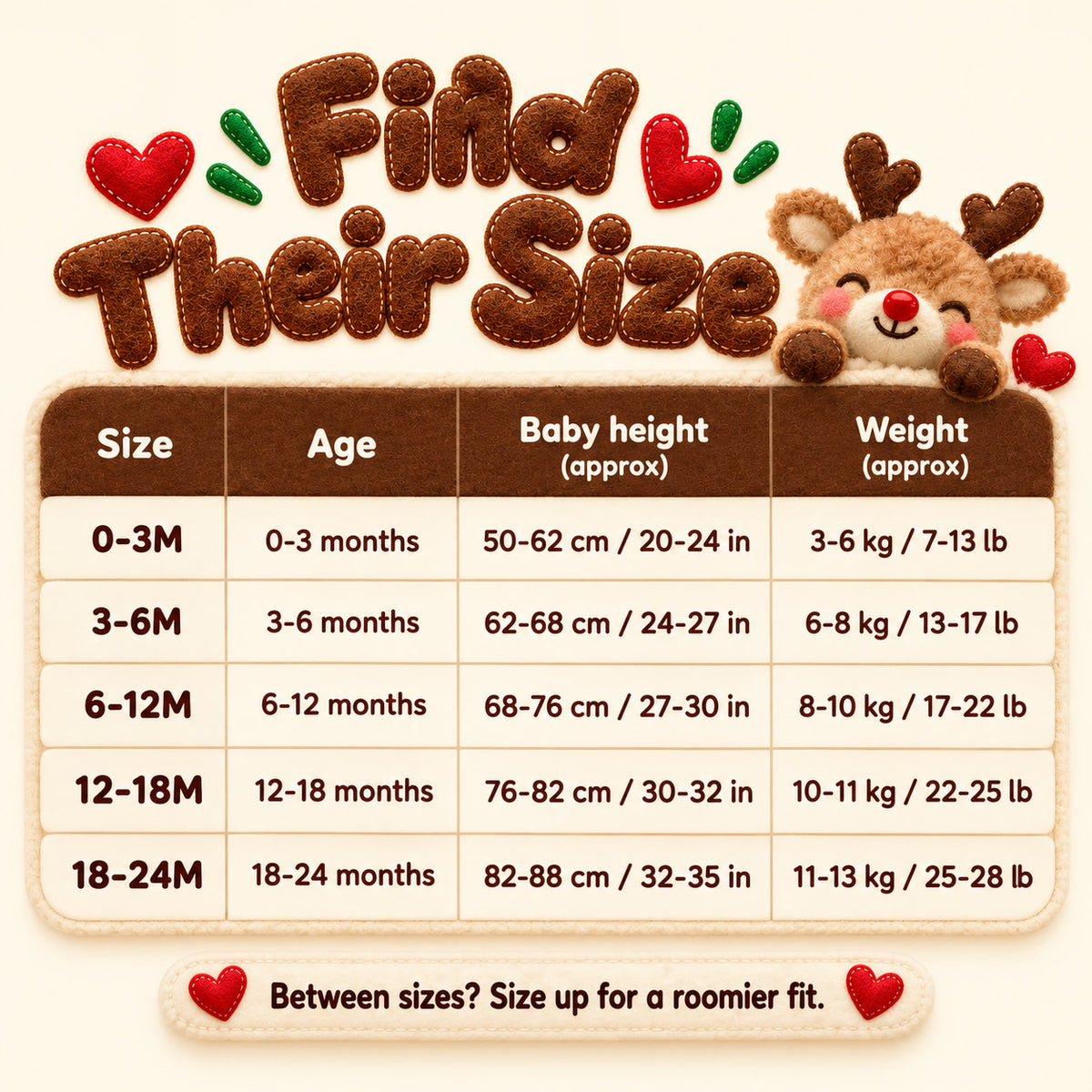Cuddlemas Christmas Character Romper